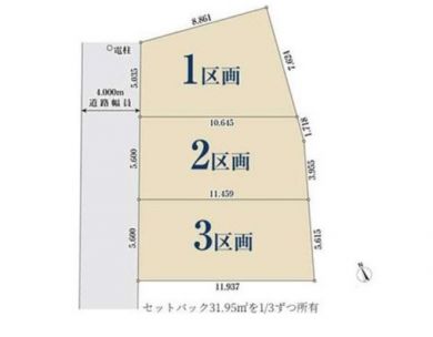★未公開物件情報の詳細については当社までお問合せ下さい。